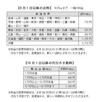 ���������������������� 