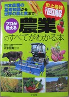 ����˾Ҳ𤵤�ޤ����� 