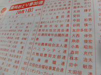 ˭����ͭ̾���Τ�̾��Ĥ�͡��� 